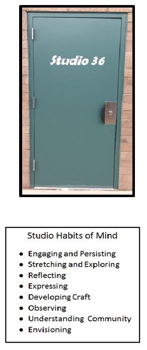 door habits door habits